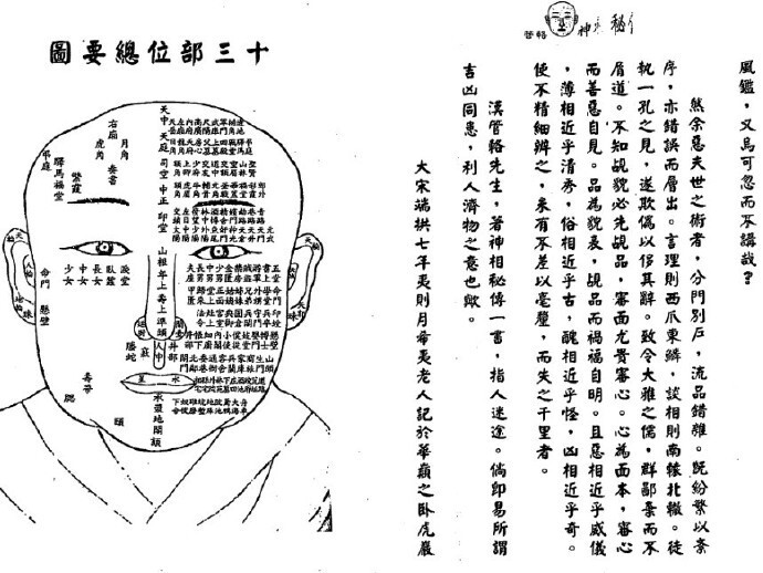 相术 汉管辂-管辂神相密传(图2)