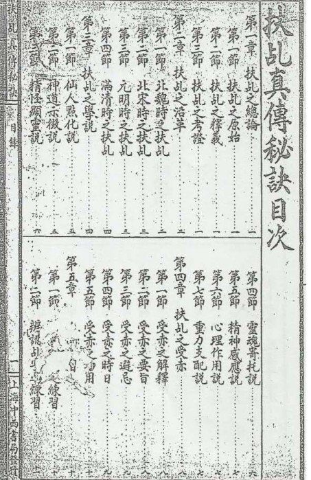 预测占卜 扶乩真传秘诀(图1)
