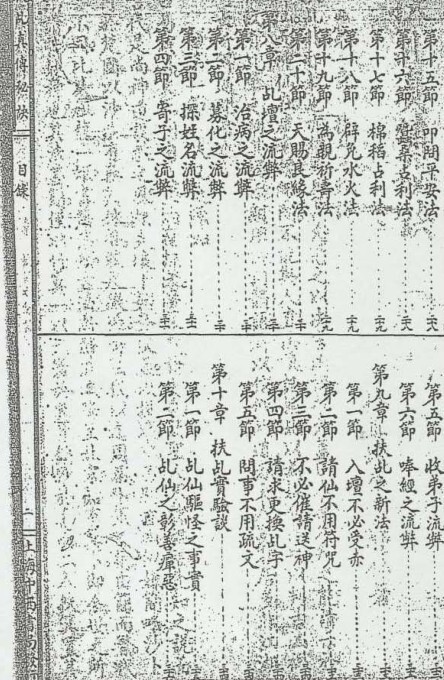 预测占卜 扶乩真传秘诀(图2)