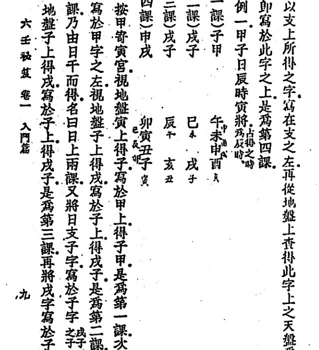 韦千里  《六壬秘笈》(图2)