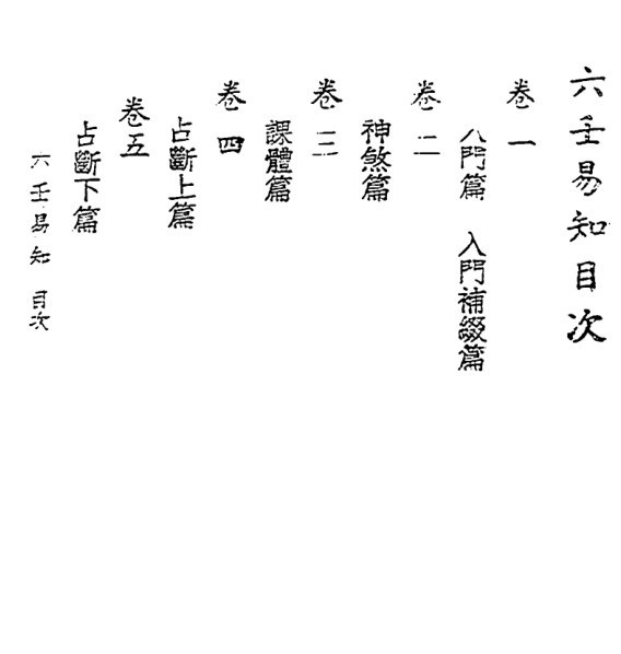 韦千里  《六壬易知》(图2)