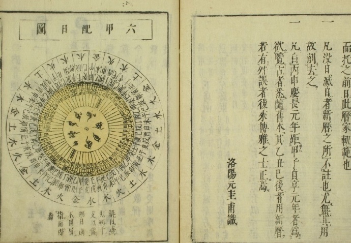 享保本《古历便览》  择日(图2)