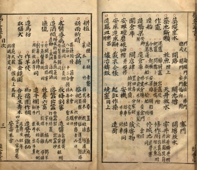 汇选携笈通书二卷 明 经畬堂刻本   择日古籍(图2)