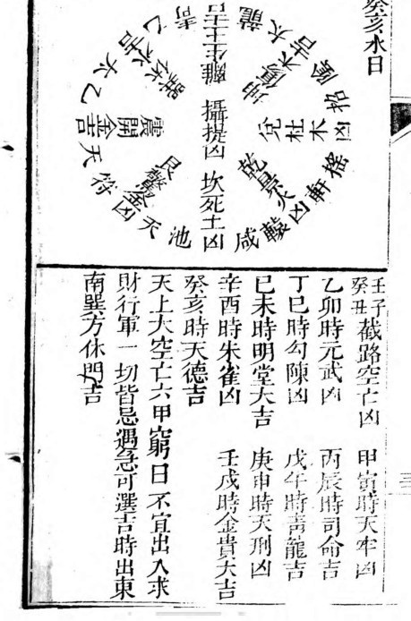 宝镜图.汉.诸葛亮撰.清嘉庆间刊本  择日古籍(图1)