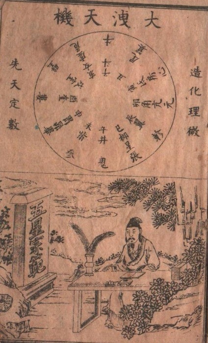 《袖里金百中经》    择日古籍(图1)