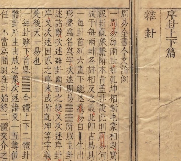 周易古今文全書 明万暦20年刊本(图2)