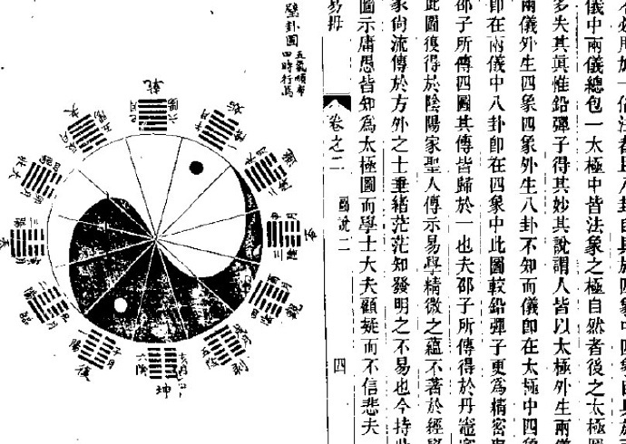 《易拇》清  萬年淳著(图2)