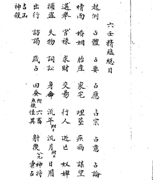 大六壬精蘊 清鈔本(图1)