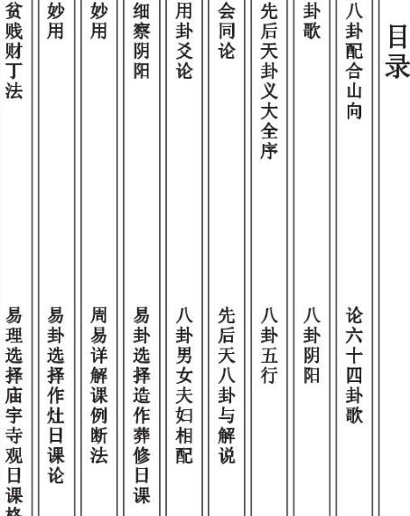 三易卦爻 又名 连山归藏日课 三(图2)