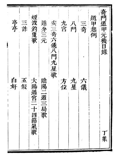 清隐山房丛书·奇门遁甲元机(图2)