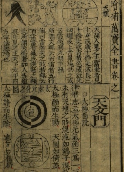 增補萬寶全書 增埔万宝全书(图1)
