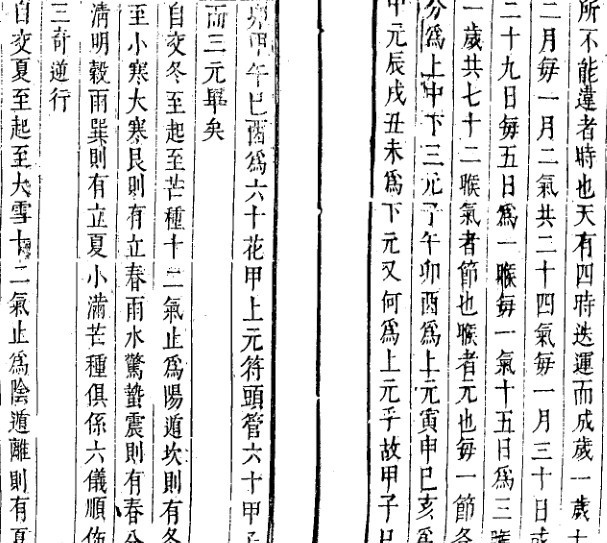 奇门遁甲密要(图2)