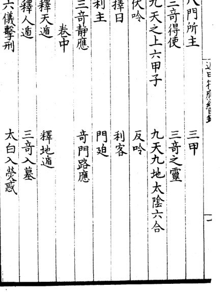 宋 杨维德  《景祐遁甲符应经》(图2)
