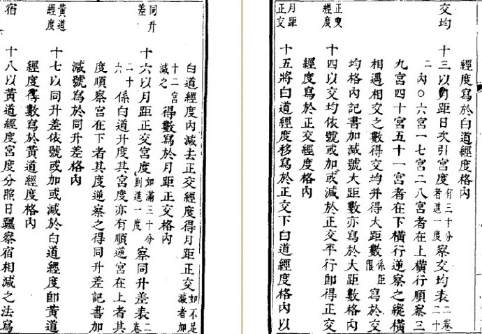 算七政交食凌犯法(图2)
