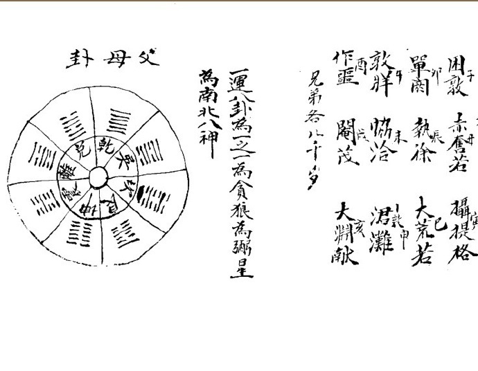 手抄(光绪)_三元三合《折被生民》(图1)