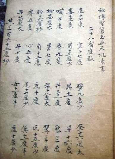 秘传圣纂玉函天机素书(图1)