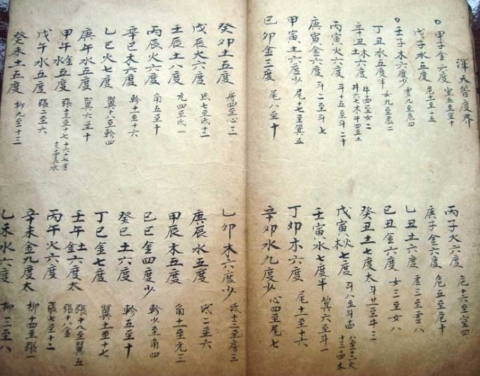 秘传圣纂玉函天机素书(图2)
