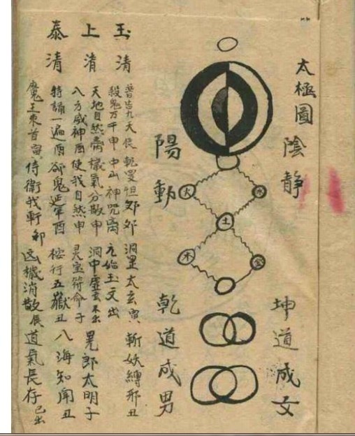 罕见奇门遁甲古阵法摆设手抄本(图1)