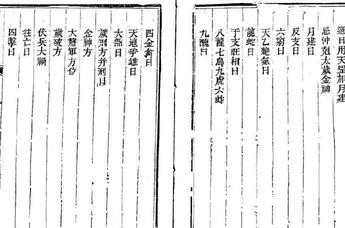 奇门阐秘前编六卷(图2)