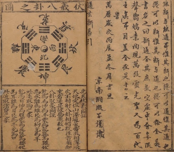 通玄断易大全(图2)