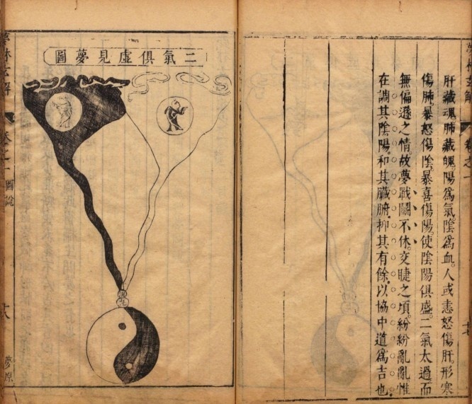 梦林玄解.梦原.梦论.梦禳各2卷.梦占23卷.宋.邵雍辑.明.陈士元补.明崇祯09年刊本(图2)