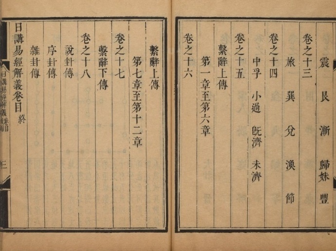 日讲易经解义.十八卷.牛钮等撰.清康熙23年内府刊本.1684年(图2)