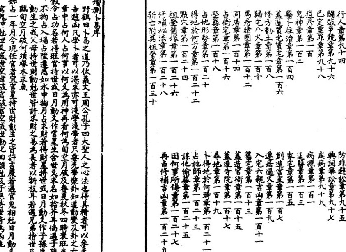 清 野鶴老人 《考证增删卜易》(图2)