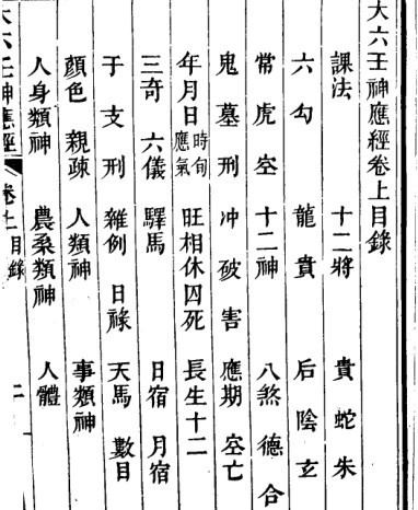 大六壬神应经PS修好的清晰的148(图2)