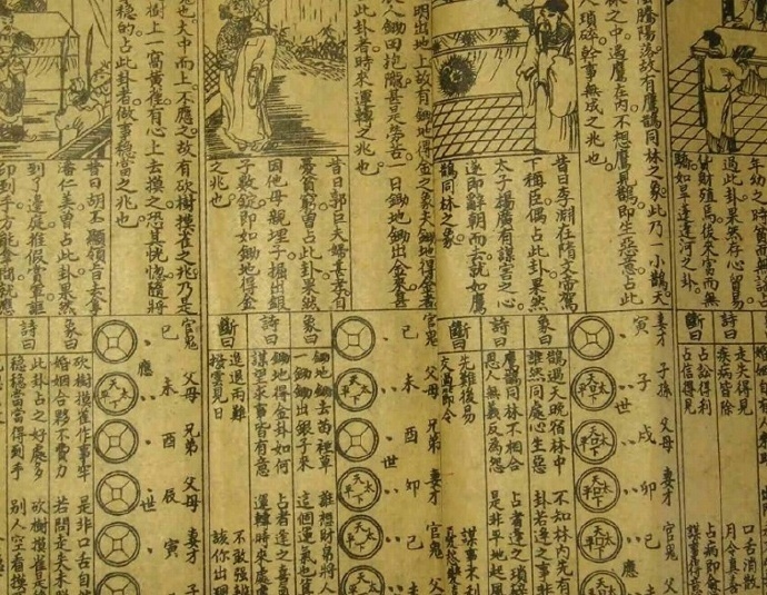 六十四卦金钱课   预测古籍(图2)