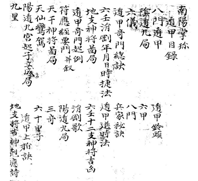 南阳掌珍遁甲(图2)