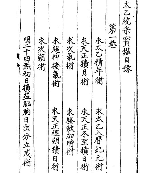 元 晓山老人  《太乙统宗宝鉴》(图2)