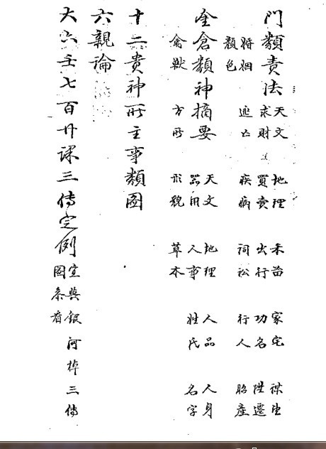 壬遁秘钞(图2)