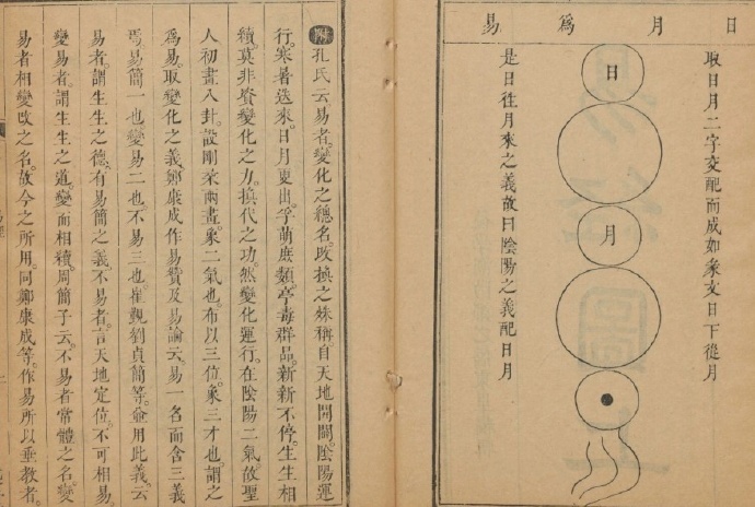 六经图.十二卷.郑之侨编.清乾隆8年铅山鹅湖书院述堂藏版.1743年(图2)