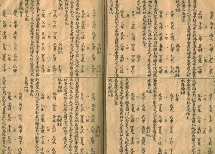卜筮正宗【锦章图书局藏版△清●光绪乙巳岁仲夏本】(图2)