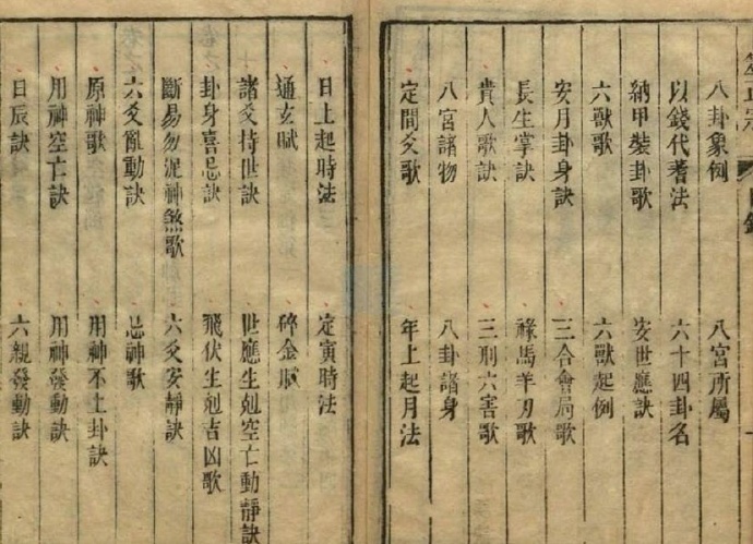 王洪绪-卜筮正宗【清+康熙间刻】(图2)
