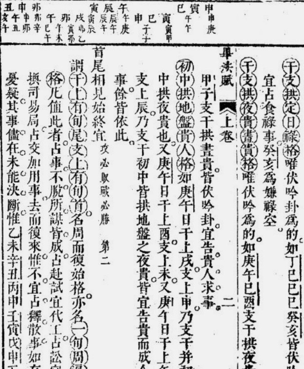 大六壬课经集(图2)