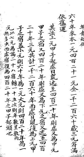 番禽訣 清鈔本占卜命理(图1)