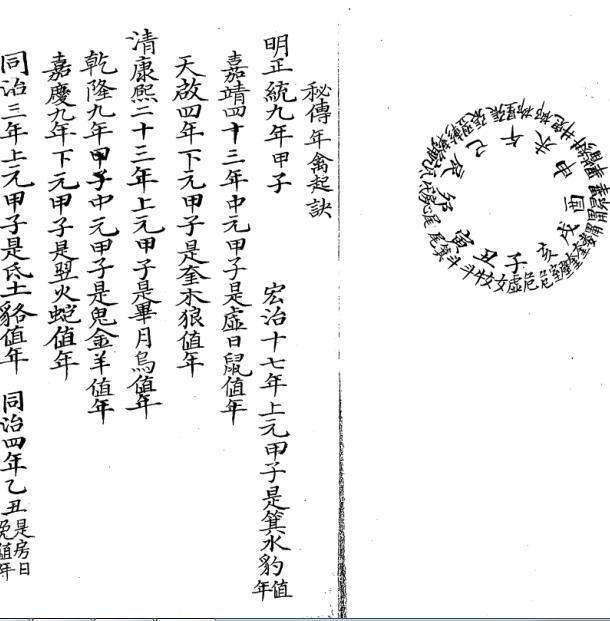 番禽訣 清鈔本占卜命理(图2)