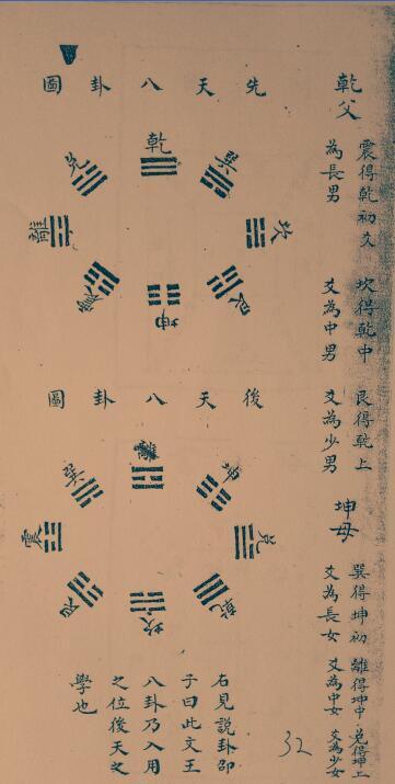 河洛正变喝穴集风水古籍地勘秘籍(图3)