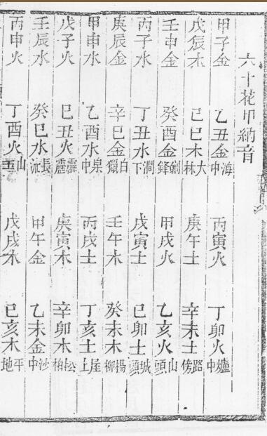 安床造房风水古籍(图1)