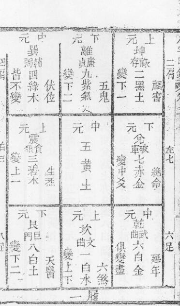 安床造房风水古籍(图3)