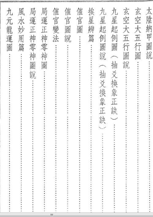 杨公青囊诸经解秘上册（古本）上中下册(图2)