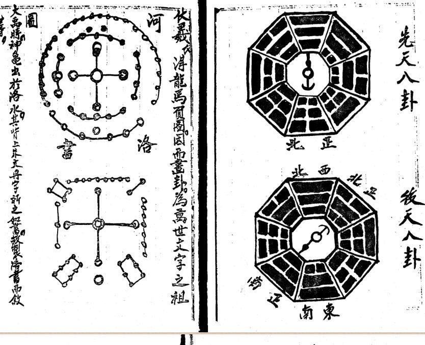 杨公祖师开门放水心法(图2)