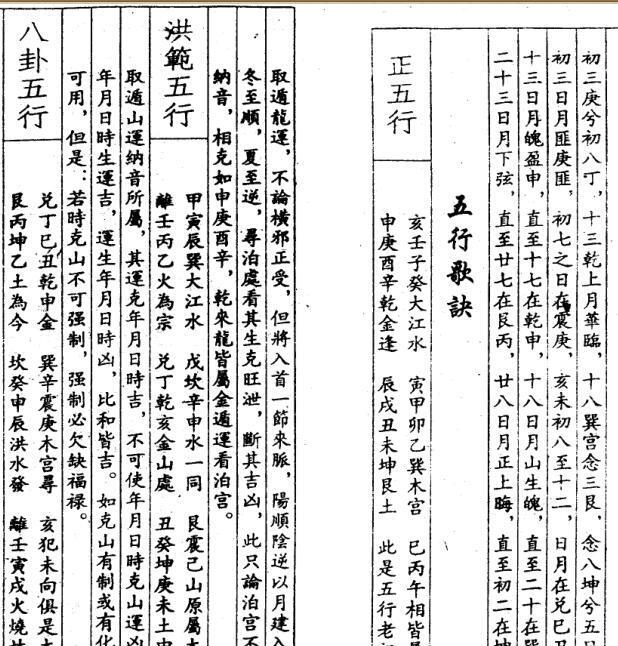 杨救贫 杨公真传龙脉经(图2)