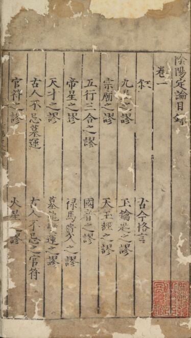 风水秘本阴阳定论三卷（彩）(图1)