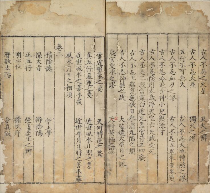 风水秘本阴阳定论三卷（彩）(图2)
