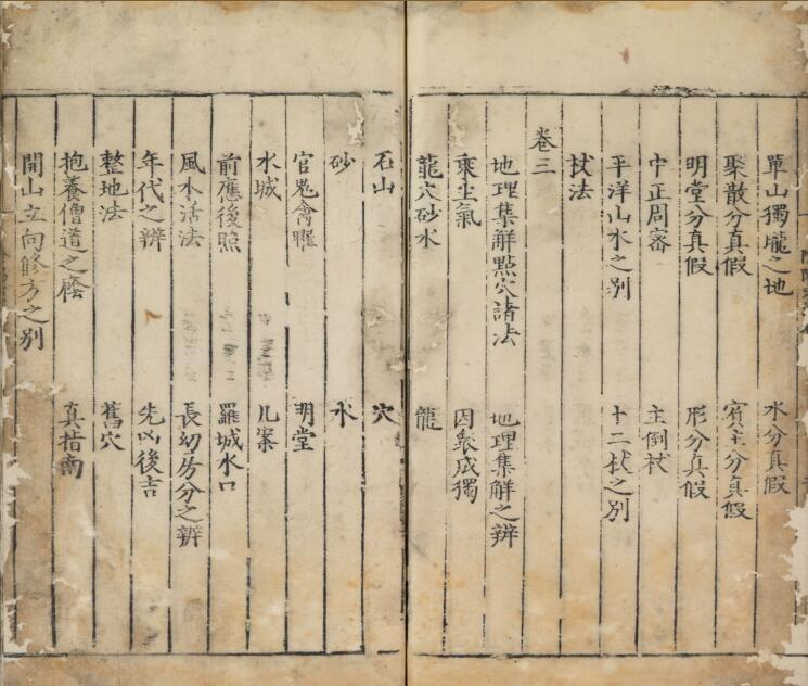 风水秘本阴阳定论三卷（彩）(图3)