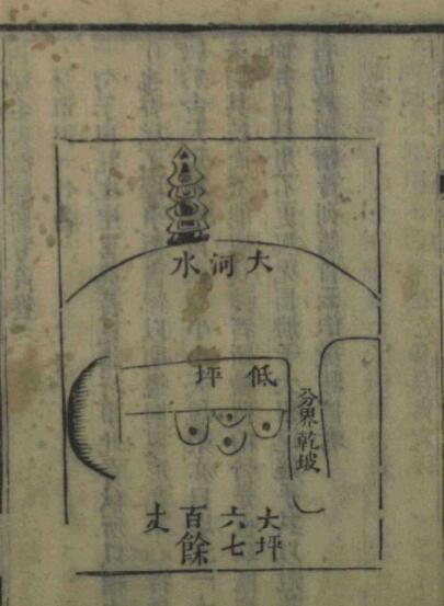 地理四秘全书 风水古籍(图2)