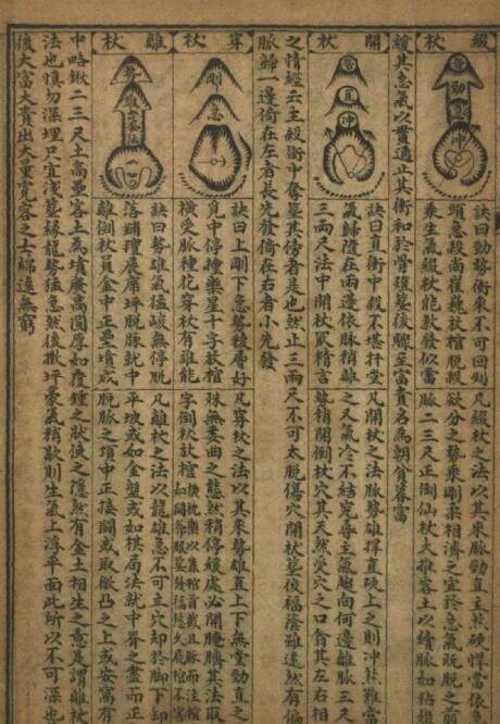 新刊地理体用要要天机会元正篇蔡经。(图2)