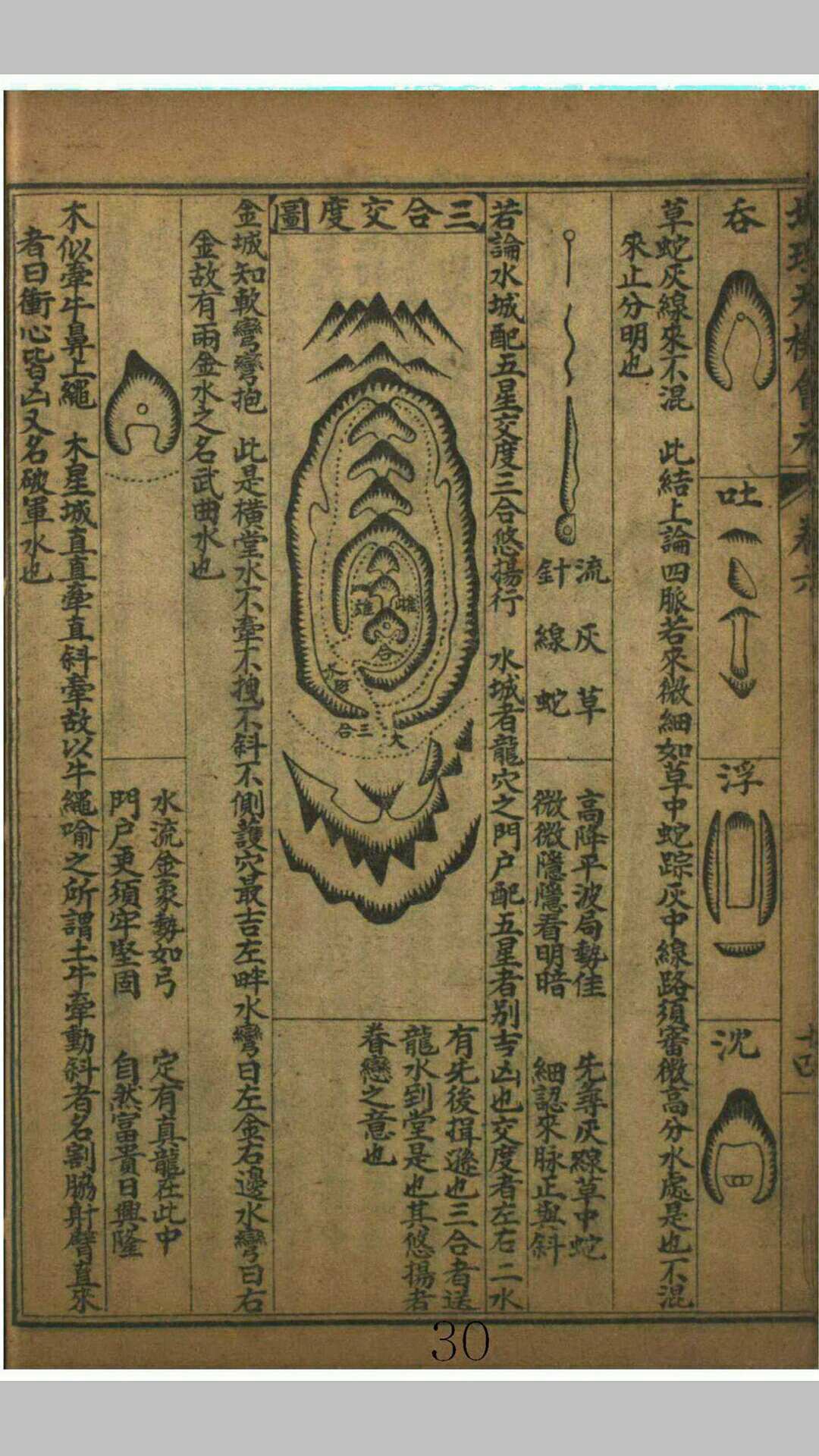 新刊地理体用要要天机会元正篇蔡经。(图5)